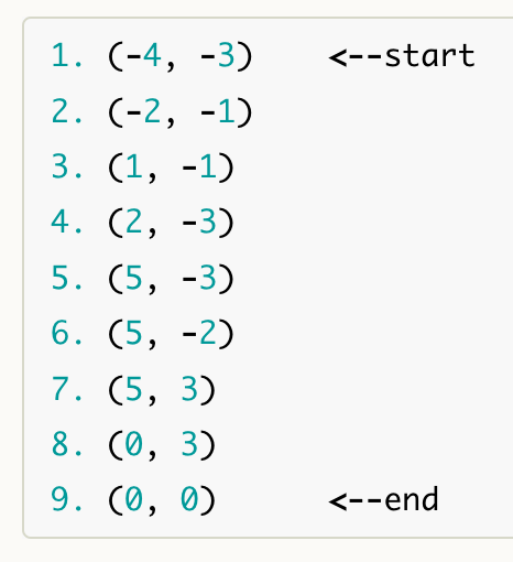 numeric waypoints